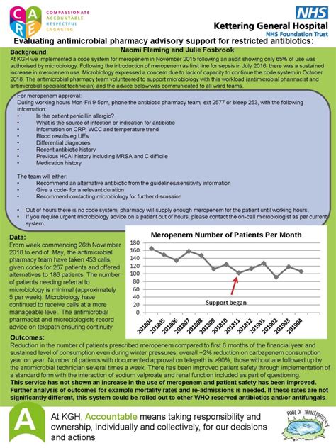 Antibiotic Guardian Awards 2019 – Winners and commended – Antibiotic ...