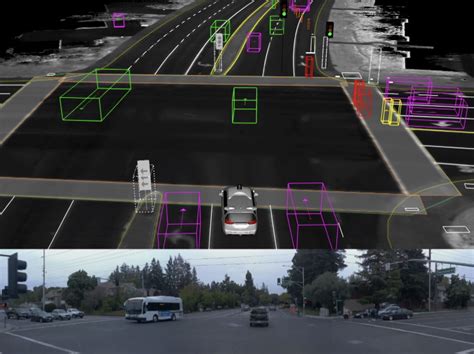 Waymo’s new leadership & the future of self-driving cars - TechTalks