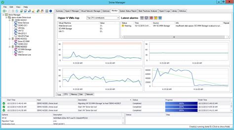 What is Hyper-V, Hyper-V Manager and Its Benefits?