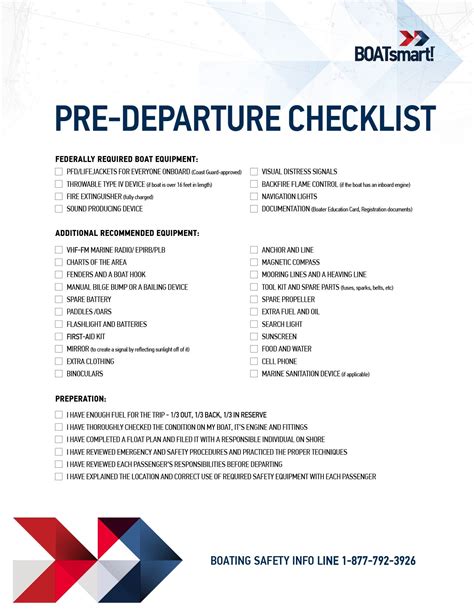 Printable Boat Inspection Checklist