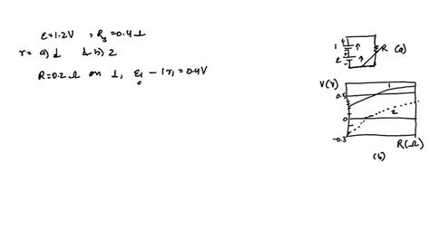 Solved In Fig A Both Batteries Have Emf V And The