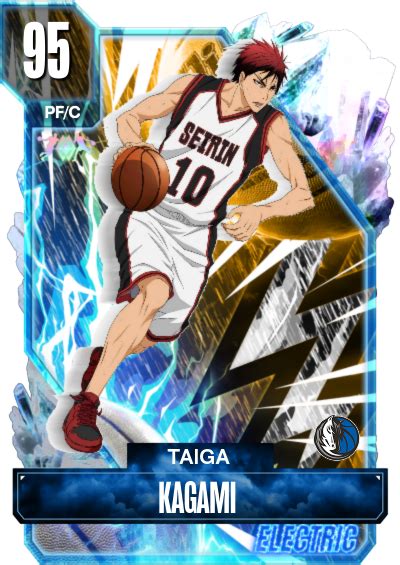 NBA 2K24 2KDB Custom Card Taiga Kagami Kuroko S Basketball