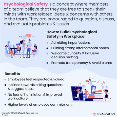 Psychological Safety What Is Psychological Safety Psychological