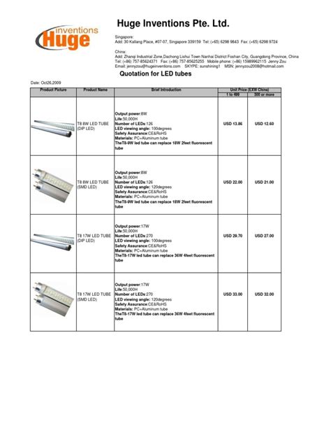 Quotation For LED Light Products | PDF | Tungsten | Light Emitting Diode