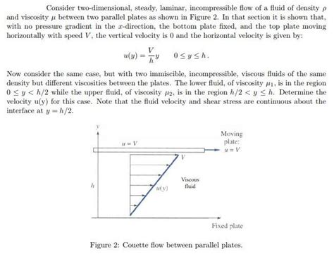 Solved Consider Two Dimensional Steady Laminar SolutionInn