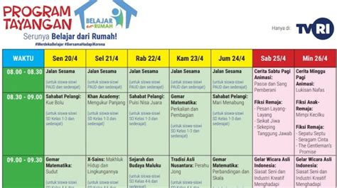 Jadwal Belajar Dari Rumah Tvri Besok Kamis April Belajar Lingkaran