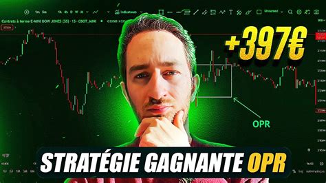 La Strat Gie De Trading Pour Performer Sur Les Opr Et Sur Les Indices