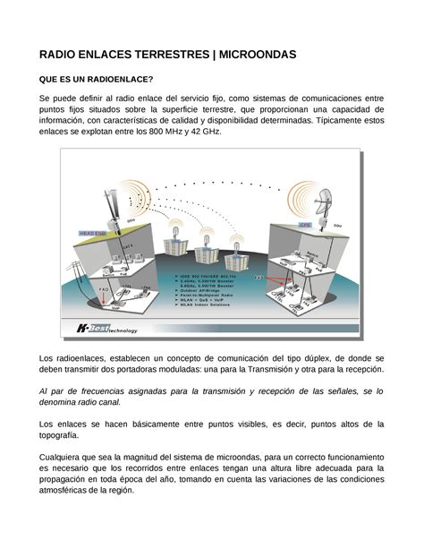 Radioenlaces Terrestres Microondas Radio Enlaces Terrestres