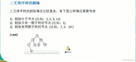 数据结构与算法——二叉排序树bst树，平衡二叉avl树，多路查找树二叉排序树引言 Csdn博客