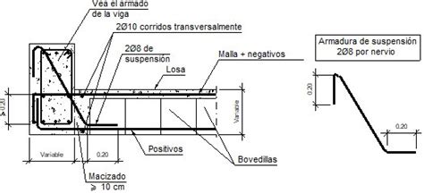 Detalles Constructivos CYPE EHU408 Extremo De Vano Sobre Viga