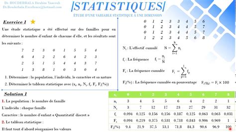 Exercice 1 2 Variable Statistique Discrète YouTube