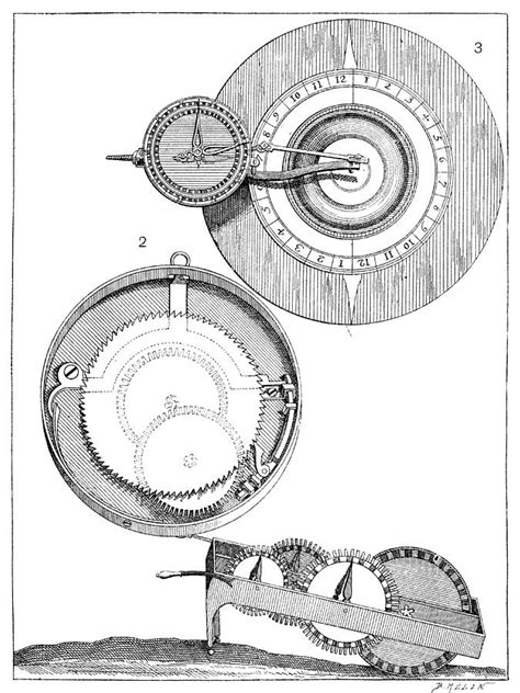 Distance-measuring devices, 1893 Photograph by Science Photo Library - Fine Art America