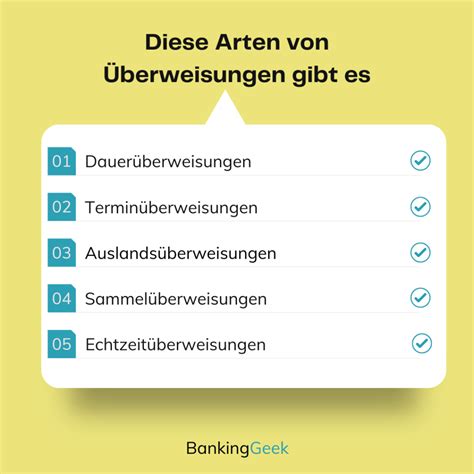 Überweisung Arten Kosten Dauer und mehr BankingGeek