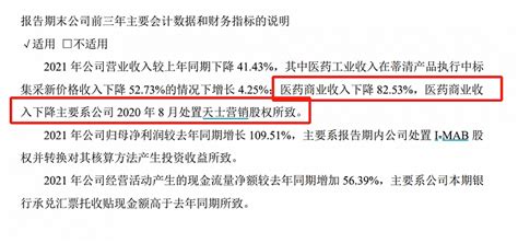 父辈做中药成就百亿天士力，“二代”搞投资战果如何？界面新闻 · Jmedia