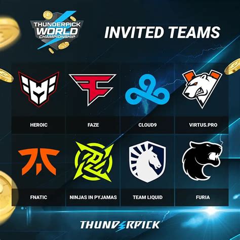 Thunderpick World Championship Invited Teams Announced