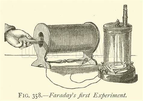 Faraday's first Experiment stock image | Look and Learn