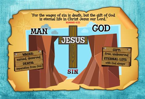 Salvation Infographic The Bridge The Cross Bible Object Lessons Bible Lessons Bible