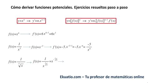 Derivadas Algebraicas Ejercicios Resueltos Pdf