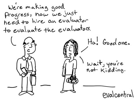 111 Evaluation Cartoons For Presentations And Blog Posts