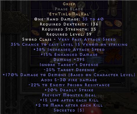 Grief Phase Blade In Ed Base Topic D Jsp