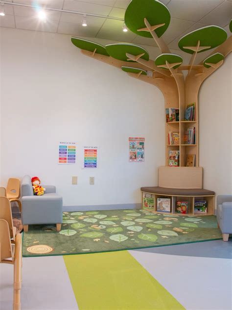 Koala Childrens Academy