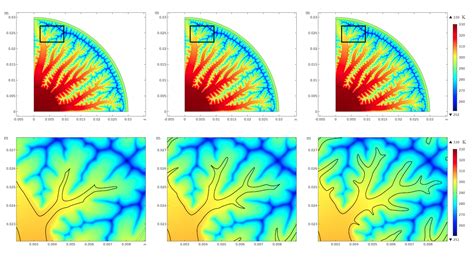 Comparing Optimization Methods For A Heat Sink Design For 3D Printing