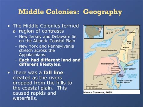 Middle Colonies