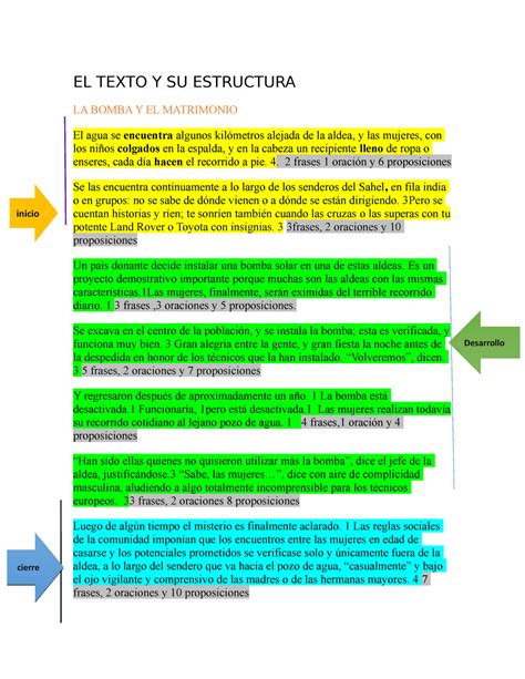 Texto Narrativo Mind Map