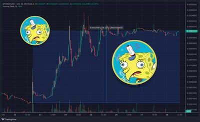 Sponge Meme Coin Price Jumps 178 After V2 Upgrade Announcement