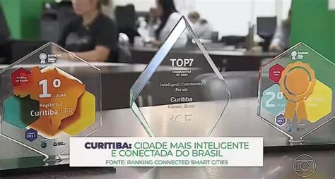 Ranking Connected Smart Cities Ganha Destaque Em Reportagem