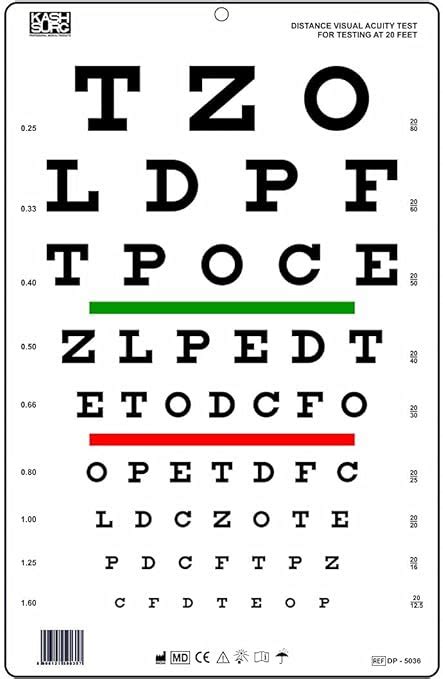 Snellen Tabla de pruebas de visión de distancia translúcida 20 pies