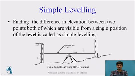 Methods Of Levelling Rise And Fall Method Youtube