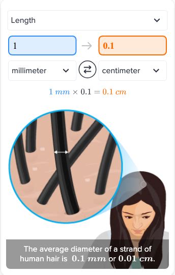 Flexi Answers How Many Centimeters Is 1 Millimeter CK 12 Foundation