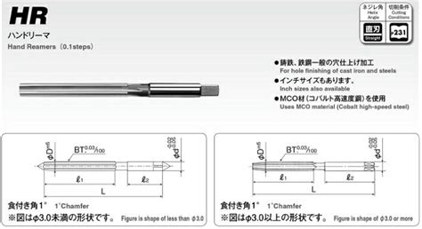 【楽天市場】岡崎 ハンドリーマ φ1 Hr010：いこら工具