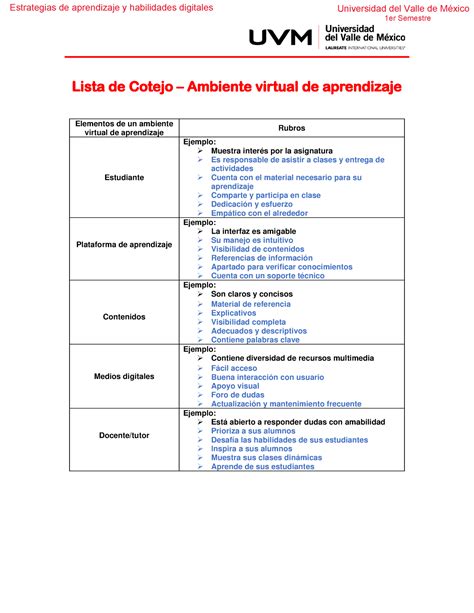 Actividad Lista De Cotejo Lista De Cotejo Ambiente Virtual De