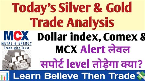 Today S Silvermic Gold Opening Setup Us News Data Commodity Market