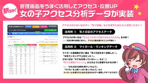 風俗経営サクセスサポート｜information 管理画面で、女の子ごとの『 アクセス数・写メ日記の投稿数などのデータ』