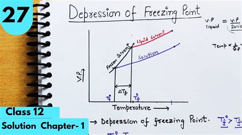 Depression In Freezing Point Colligative Properties Solutions Chapter 1 Class12 Chemistry Neet