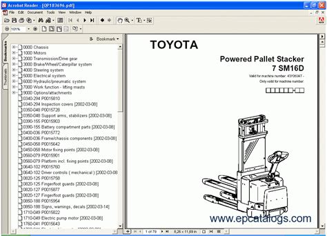 Toyota Forklift Spare Parts Catalog Reviewmotors Co