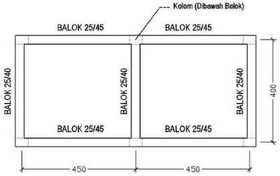 Cara Menghitung Kebutuhan Bekisting Plat Lantai IMAGESEE