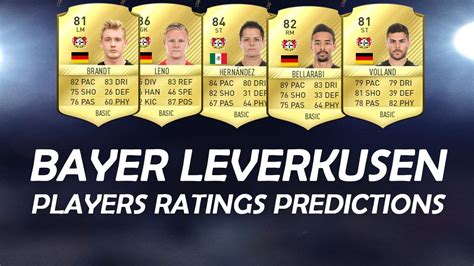 Fifa Bayer Leverkusen Players Ratings Predictions Youtube