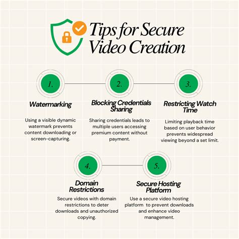 How to Share Videos Securely Online: A Comprehensive Guide
