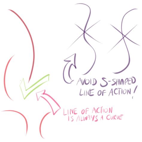 Quick Tip The Line Of Action Make Your Character Poses More Dynamic