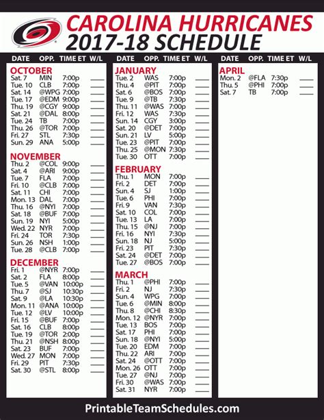 Printable Carolina Hurricanes Schedule - Printable Schedule