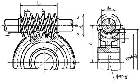 圆柱蜗杆传动主要参数和几何尺寸计算 机械设计 玩机械 我要玩起