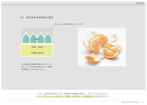 Mansion of nude 屋形原の共同住宅 STORY Atelier koma アトリエコマ 一級建築士が営む福岡の建築設計事務所