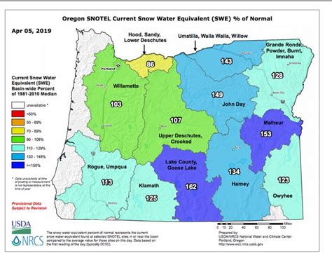 Oregon Weekend Rain Could Bring Flooding Improve Detroit Lake Levels