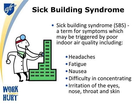 Sick House Syndrome Mold Sick Building Syndrome Is Mould The Cause