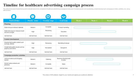 Healthcare Process Powerpoint Ppt Template Bundles PPT Example