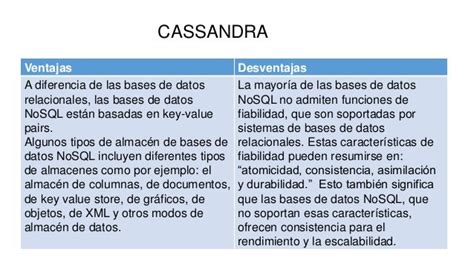 Base De Datos